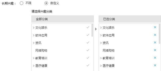 百度信息流如何做到精準人群定向？